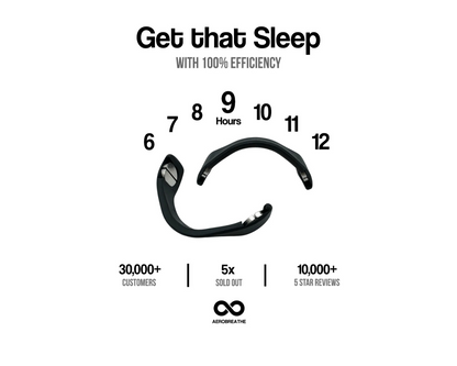 Aerobreathe Magnetic Nasal Strip
